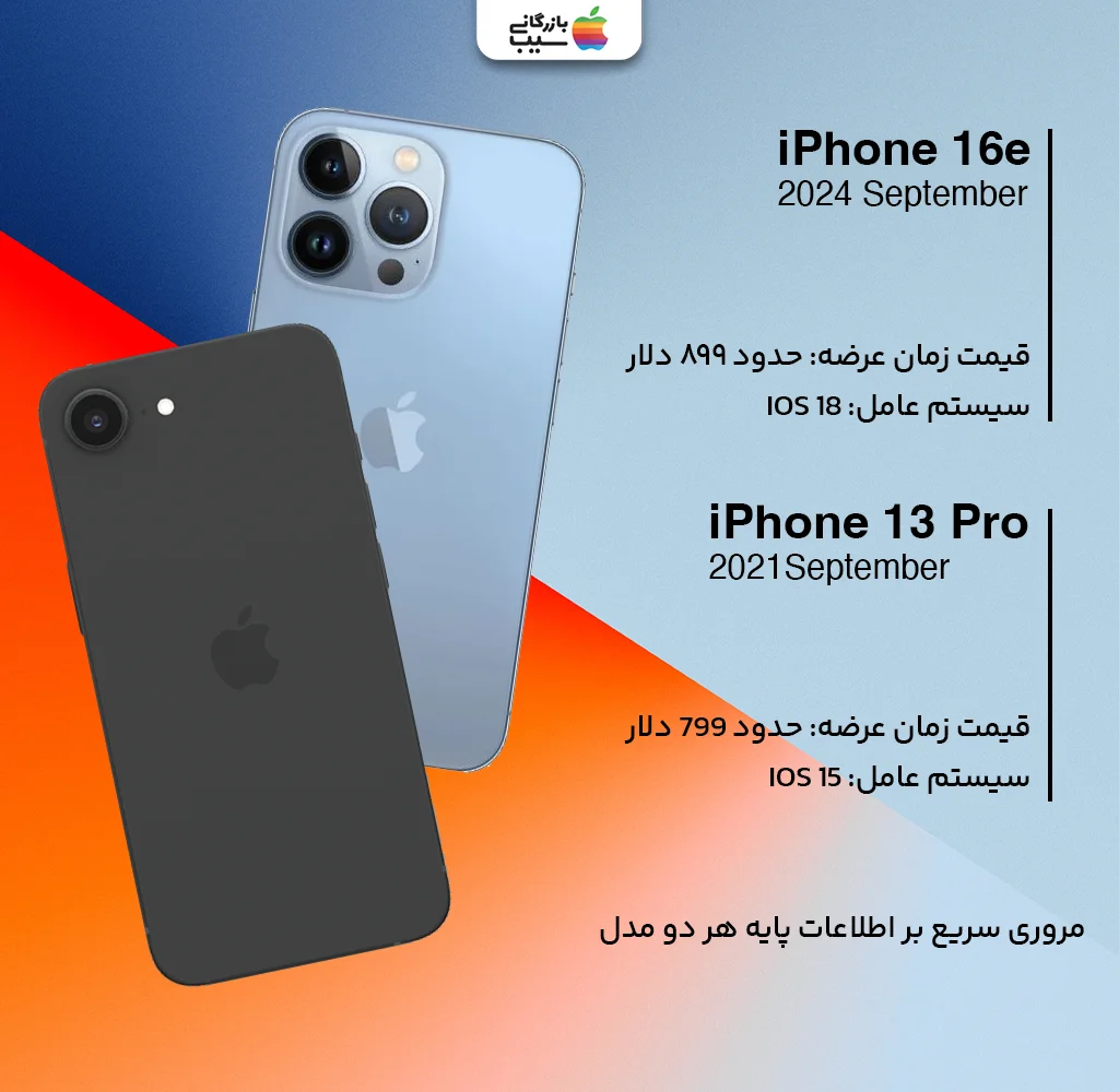 جدول مقایسه قیمت و مشخصات اولیه آیفون 16E و آیفون 13 پرو