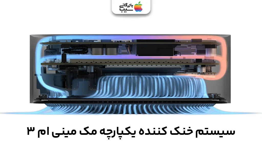 نمای داخلی مک مینی M3 با سیستم خنککننده و حافظه یکپارچه