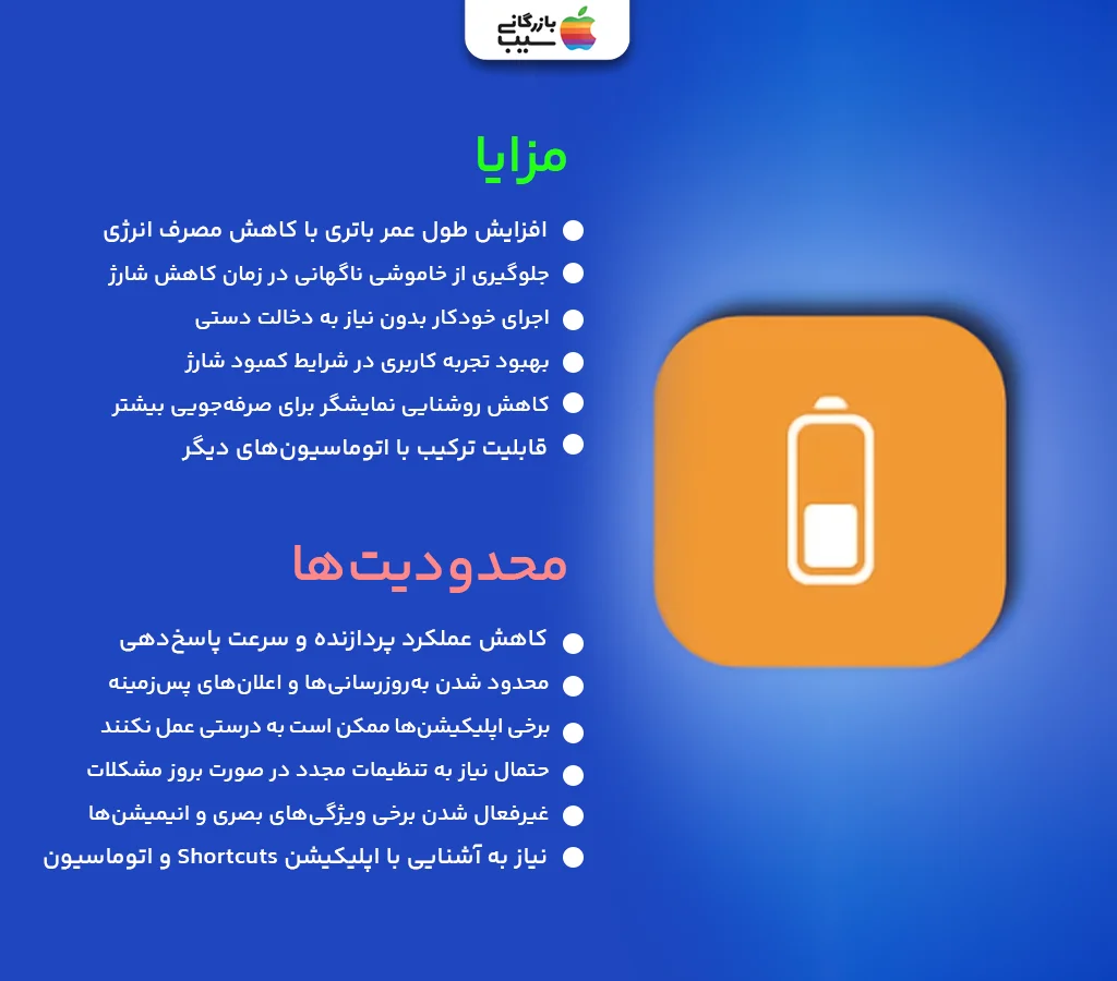 تصویر اینفوگرافی از مزایا و محدودیتهای فعالسازی خودکار حالت Low Power در آیفون