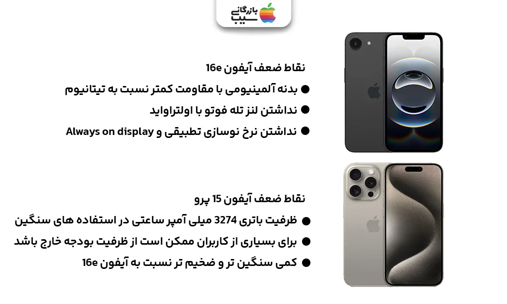 مقایسه نقاط ضعف آیفون 15 پرو و 16E