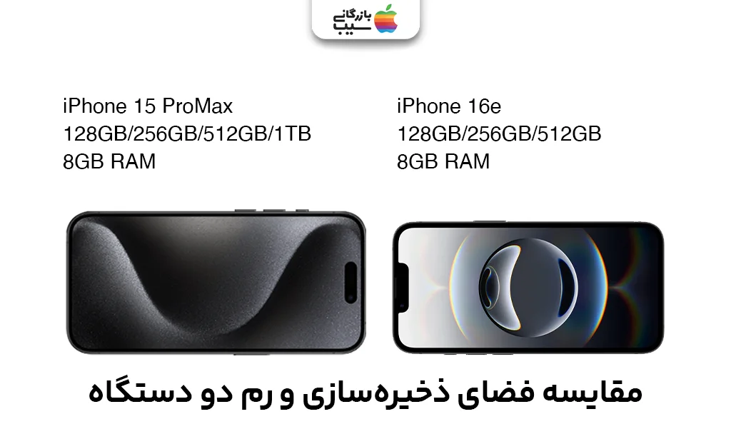تصویر شماتیک از ترکیب حافظه و رم در آیفون 16E و 15 پرو مکس