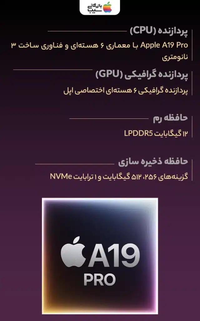 تصویر گرافیکی از تراشه Apple A19 Pro