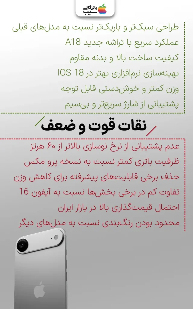 تصویر مقایسه گرافیکی نقاط قوت و ضعف آیفون ۱۷ ایر در قالب آیکون و نمودار.