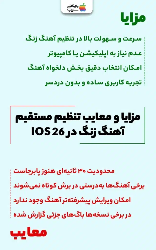 اسکرین‌شات از شبکه اجتماعی با نظر مثبت و منفی کاربران درباره قابلیت جدید.