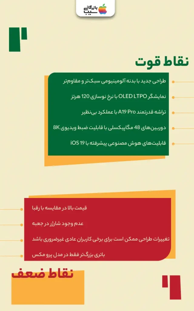 تصویر اینفوگرافی از نقاط قوت و ضعف آیفون 17 پرو