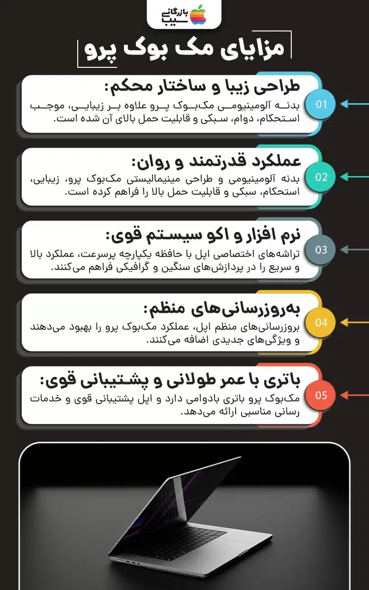 تصویر اینفوگرافی از مزایای مک بوک پرو