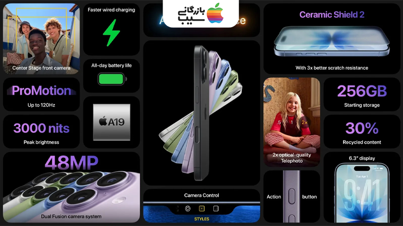 تصویر اینفوگرافی مشخصات آیفون 17 نرمال