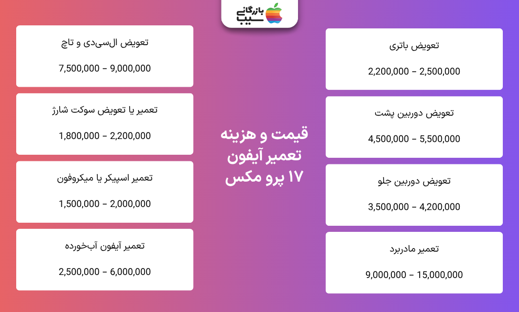 قیمت و هزینه تعمیر آیفون ۱۷ پرو مکس