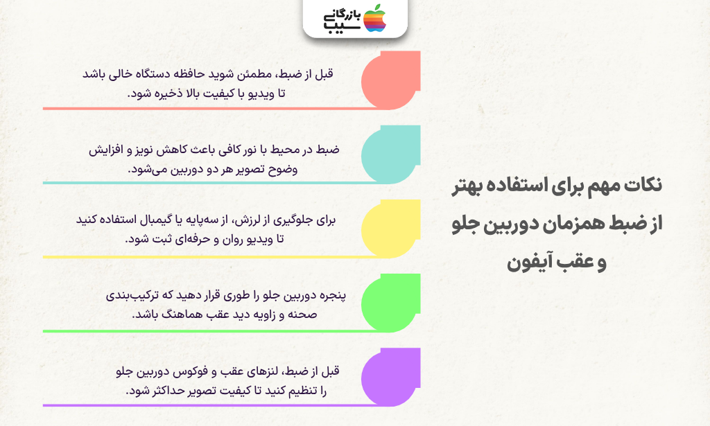 تصویر اینفوگرافی درباره نکات مهم برای استفاده بهتر از ضبط همزمان دوربین جلو و عقب آیفون