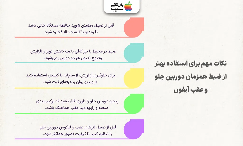 تصویر اینفوگرافی درباره نکات مهم برای استفاده بهتر از ضبط همزمان دوربین جلو و عقب آیفون