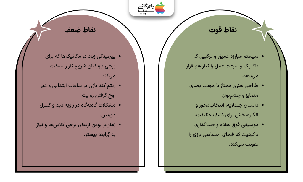 تصویری اینفوگرافی از نقاط قوت و ضعف بازی Metaphor: ReFantazio