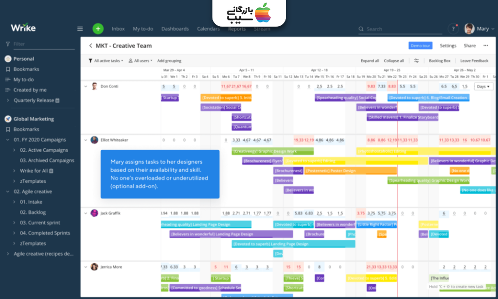 تصویری از Wrike به عنوان یکی از بهترین ابزارهای مدیریت پروژه آنلاین
