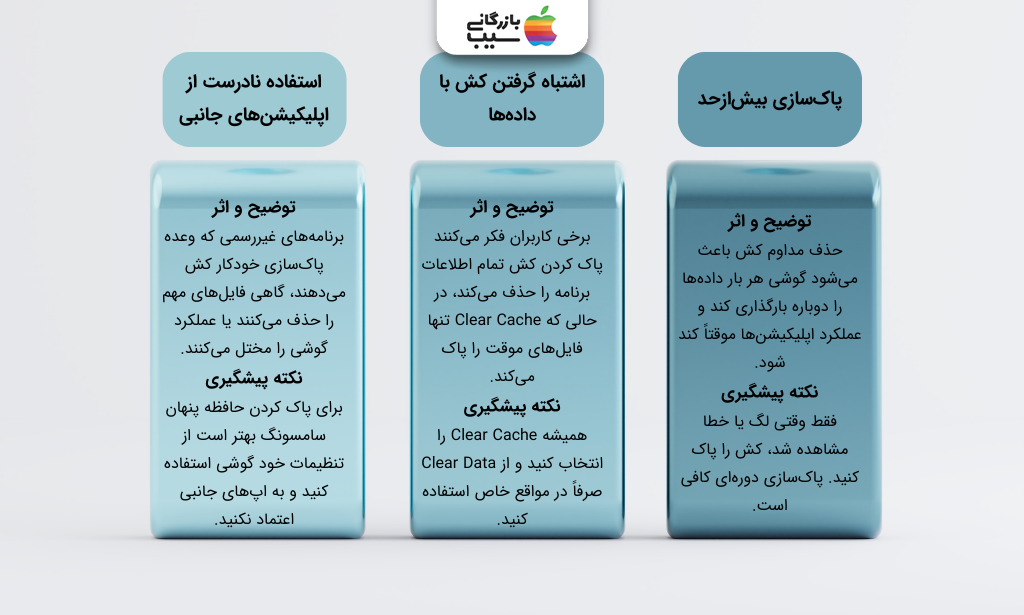 تصویر اینفوگرافی از اشتباهات رایج هنگام پاک کردن حافظه پنهان سامسونگ