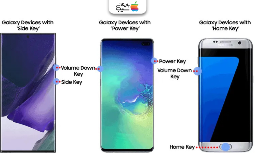 تصویری از آموزش نحوه گرفتن اسکرین شات با دکمه‌های فیزیکی موبایل