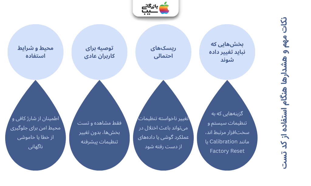تصویر اینفوگرافی از نکات مهم و هشدارها هنگام استفاده از کد تست گوشی شیائومی 