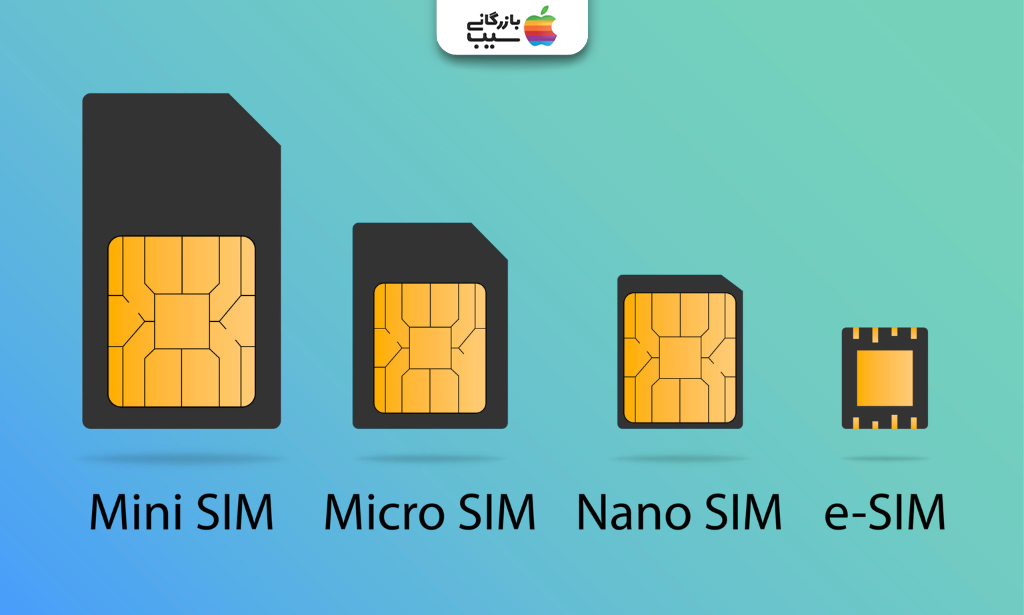 تصویری که نشان میدهد eSIM چیست و چگونه کار میکند