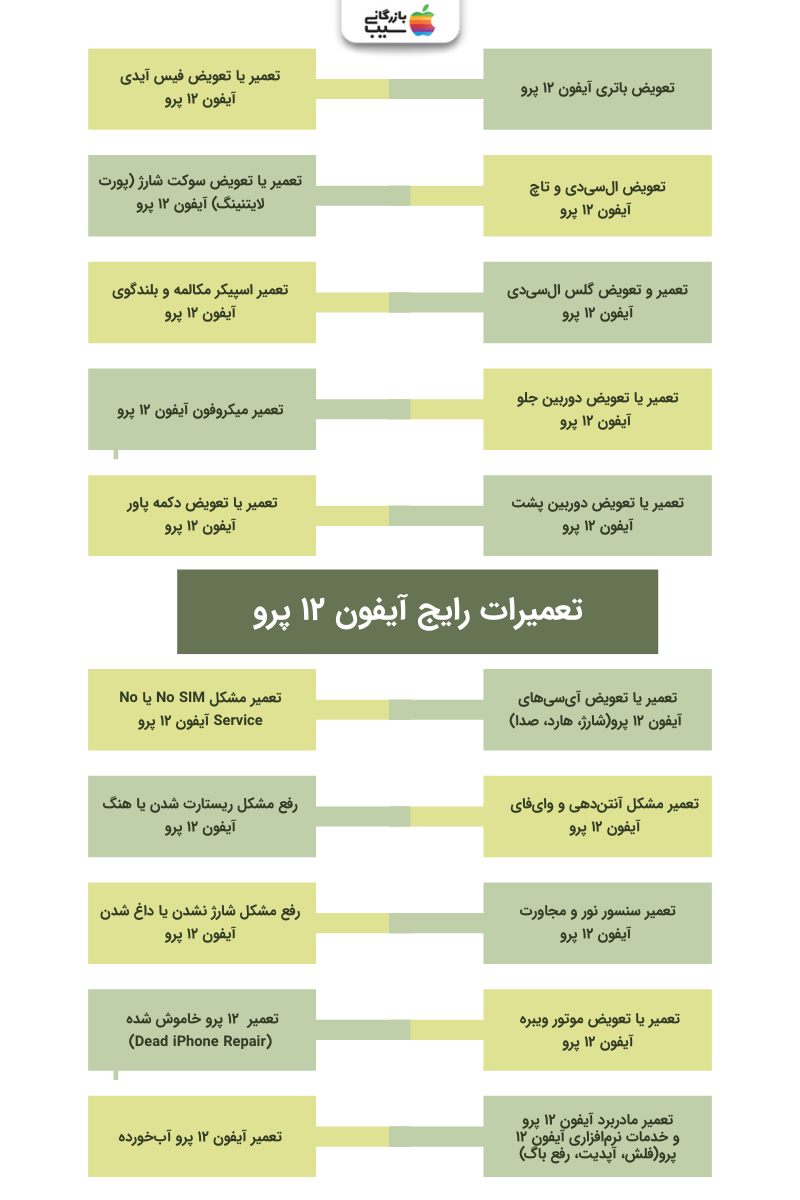 تصویری از تعمیرات رایج آیفون ۱۲ پرو