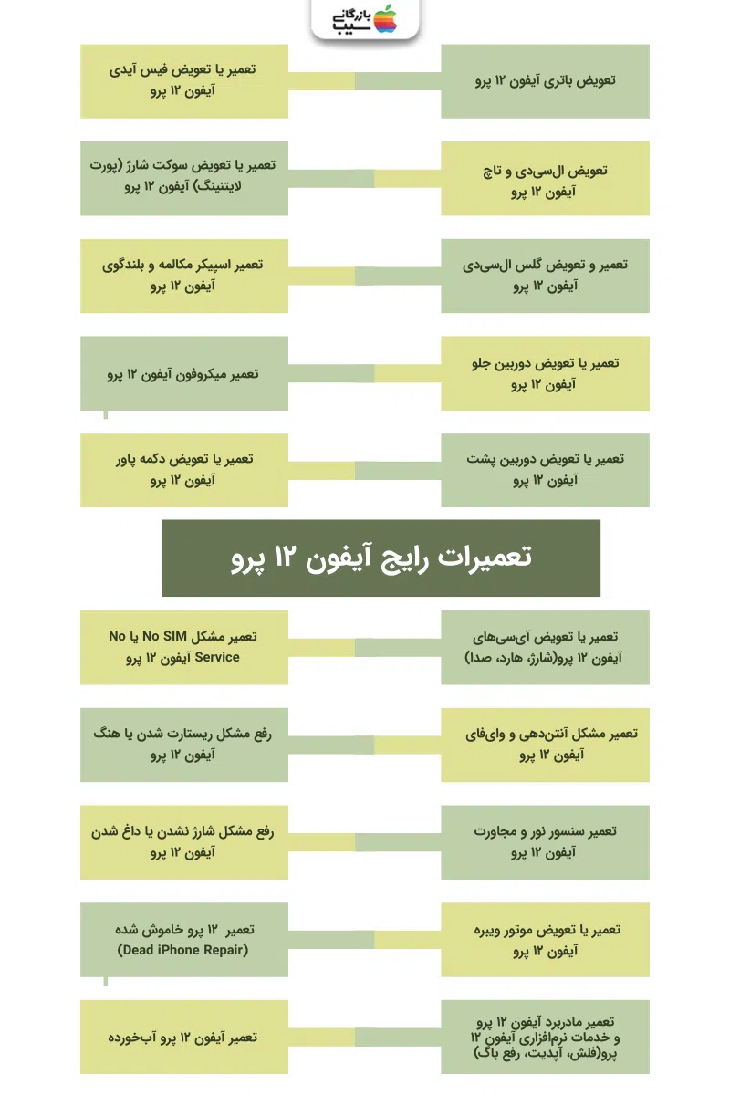 تصویری از تعمیرات رایج آیفون ۱۲ پرو 