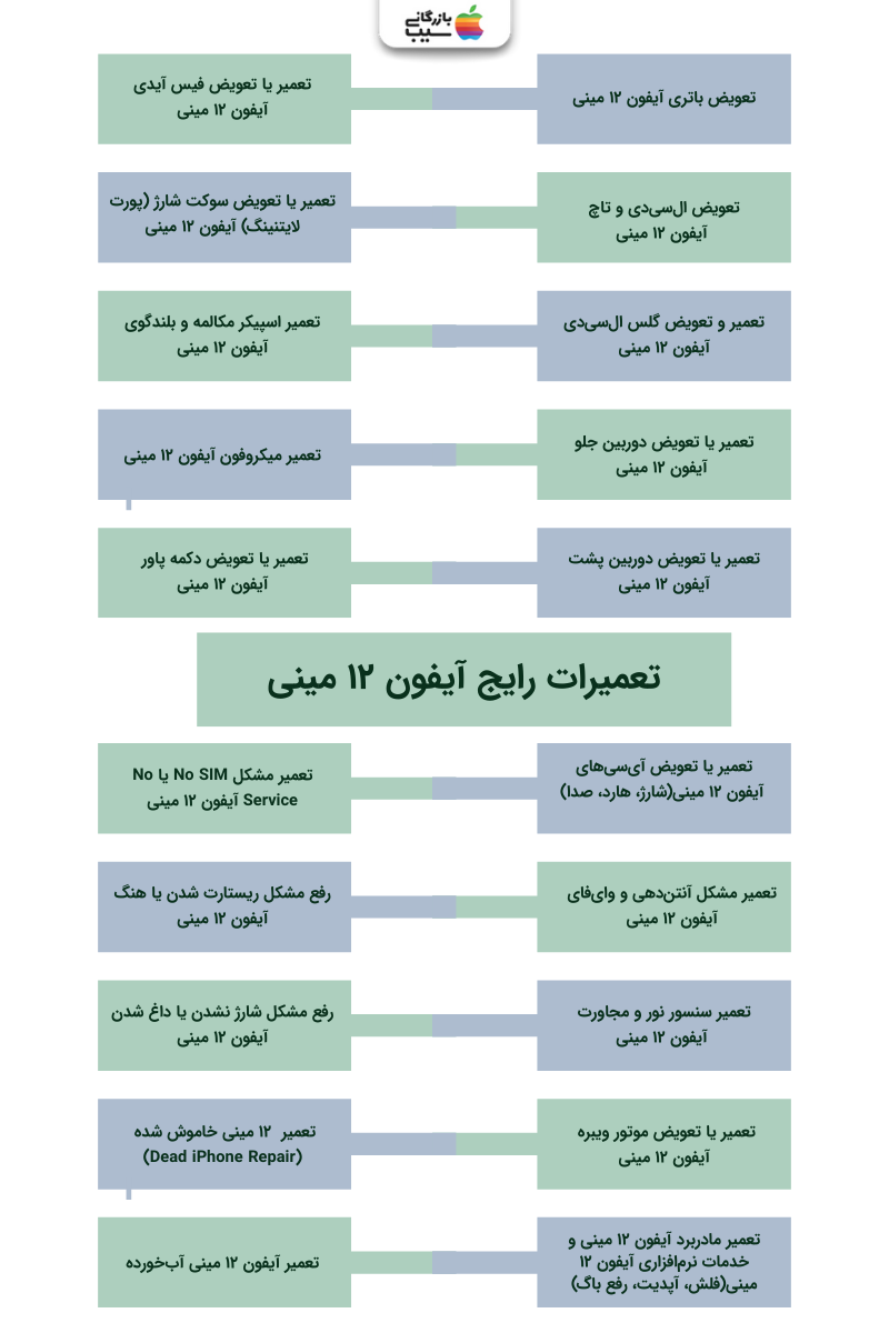تصویری از تعمیرات رایج آیفون ۱۲ مینی