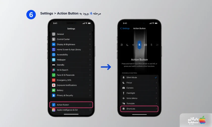 تصویری از مرحله ششم اتصال ChatGPT به دکمه عملیاتی آیفون در بخش Settings > Action Button