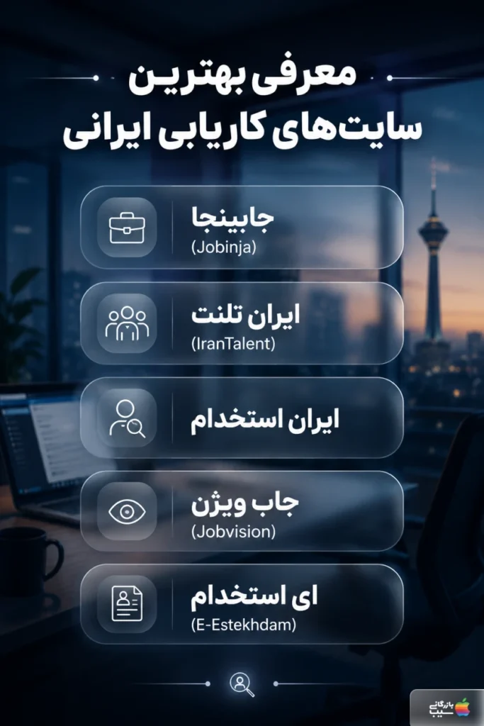 تصویر اینفوگرافی از معرفی بهترین سایت‌های کاریابی ایرانی (بررسی کامل و تخصصی) 