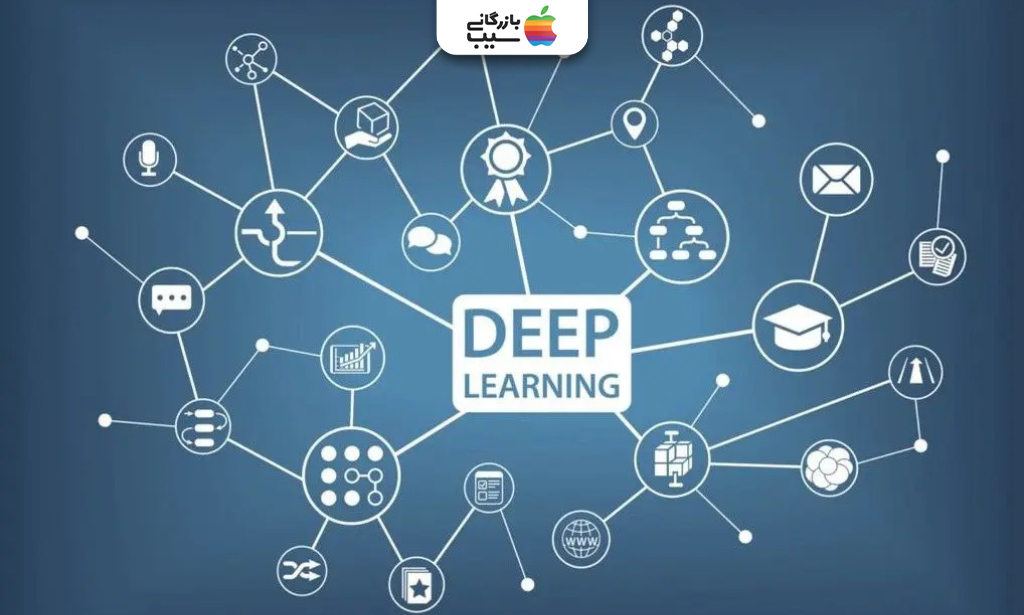 نقش الگوریتم‌های دیپ لرنینگ (Deep Learning) در متحرک سازی عکس