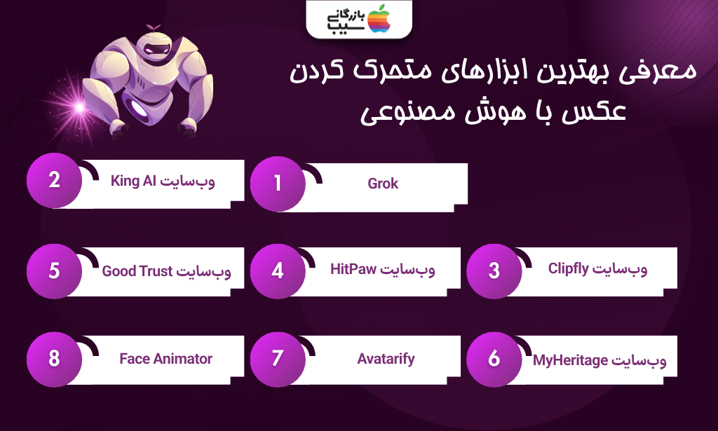 اینفوگرافیک معرفی ۸ سایت و برنامه هوش مصنوعی برای متحرک سازی عکس