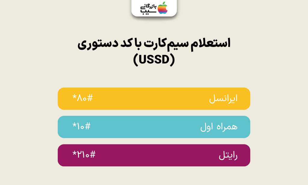 تصویر اینفوگرافی از استعلام سیمکارت با کد دستوری (USSD) و معرفی کد دستوری های اپراتور های مختلف