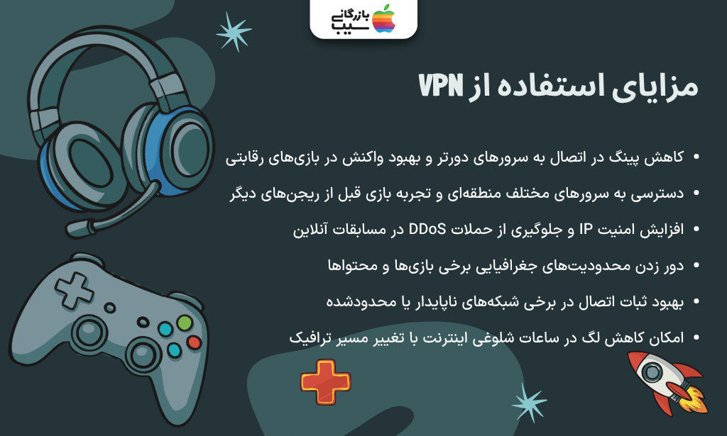 اینفوگرافیک مزایای استفاده از VPN در بازی‌های آنلاین شامل هدست، دسته بازی و لیست ویژگی‌ها