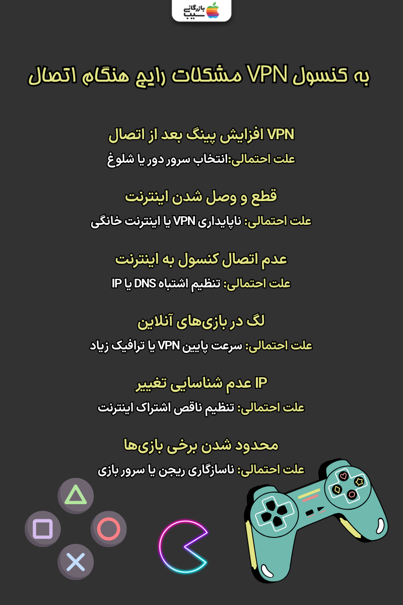 لیست متنی مشکلات رایج و علت‌های احتمالی هنگام اتصال وی‌پی‌ان به کنسول‌های بازی و اینترنت