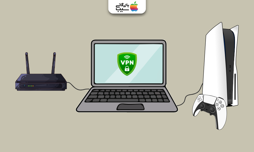 نمودار اتصال مودم به لپ‌تاپ مجهز به VPN و اشتراک‌گذاری اینترنت با پلی‌استیشن ۵