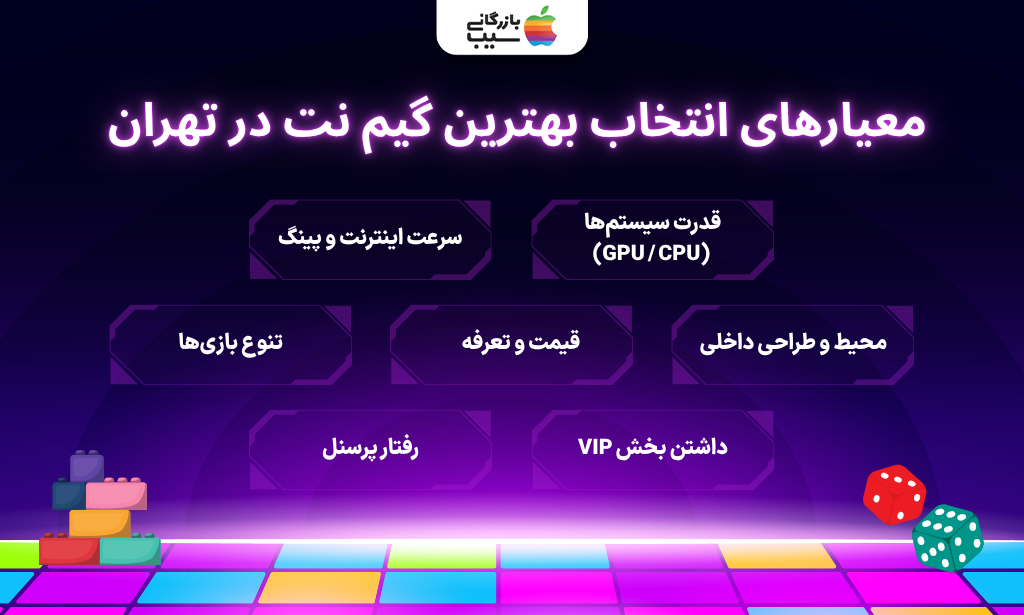 تصویر اینفوگرافی از معیارهای انتخاب بهترین گیم نت در تهران