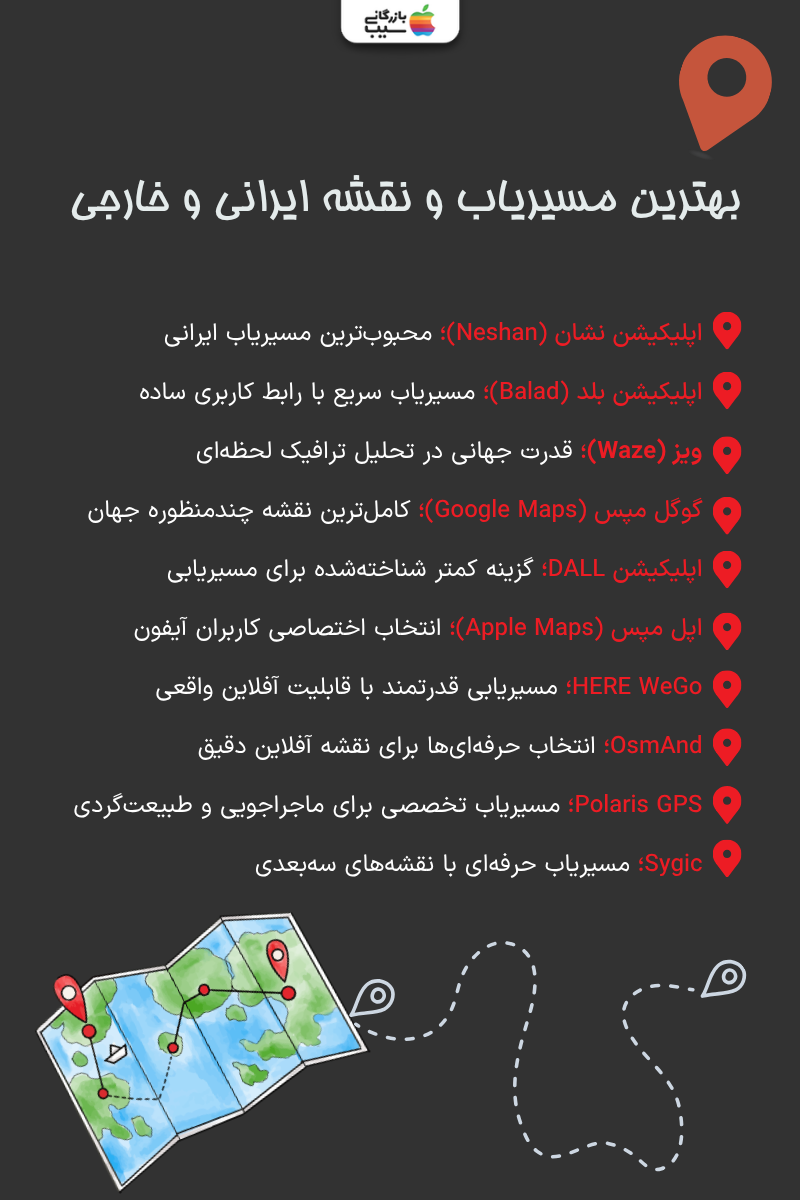 تصویر اینفوگرافیک از بهترین مسیریاب و نقشه ایرانی و خارجی
