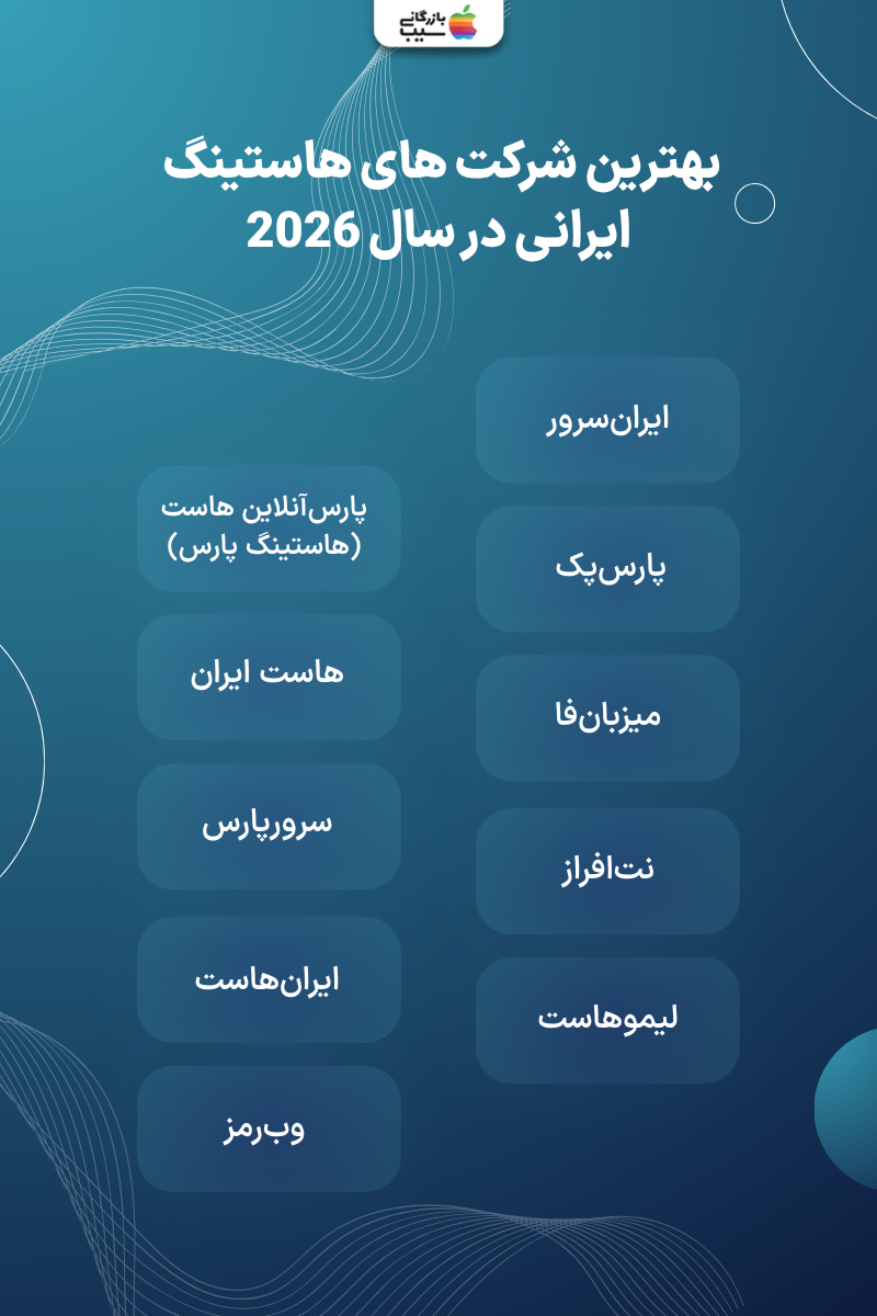 تصویر اینفوگرافیک از بهترین شرکت های هاستینگ ایرانی در سال 2026