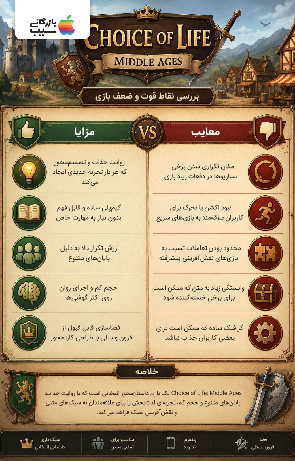 تصویری از مزایا و معایب بازی از نگاه کاربران