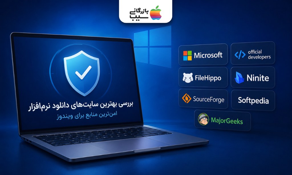 تصویری از تمامی سایت های معرفی شده برای دانلود نرم افزار