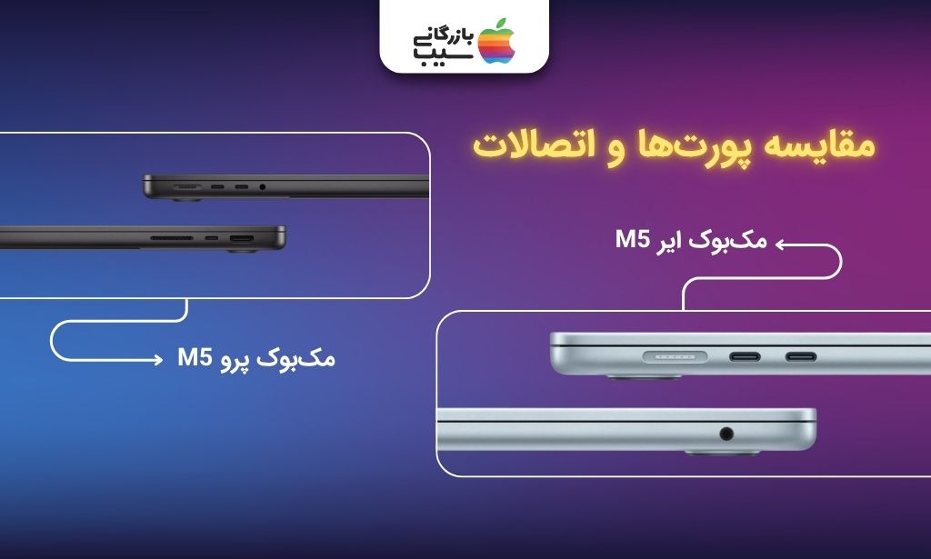 تصویری از مقایسه پورت‌ها و اتصالات مک‌بوک ایر M5 و مک‌بوک پرو M5