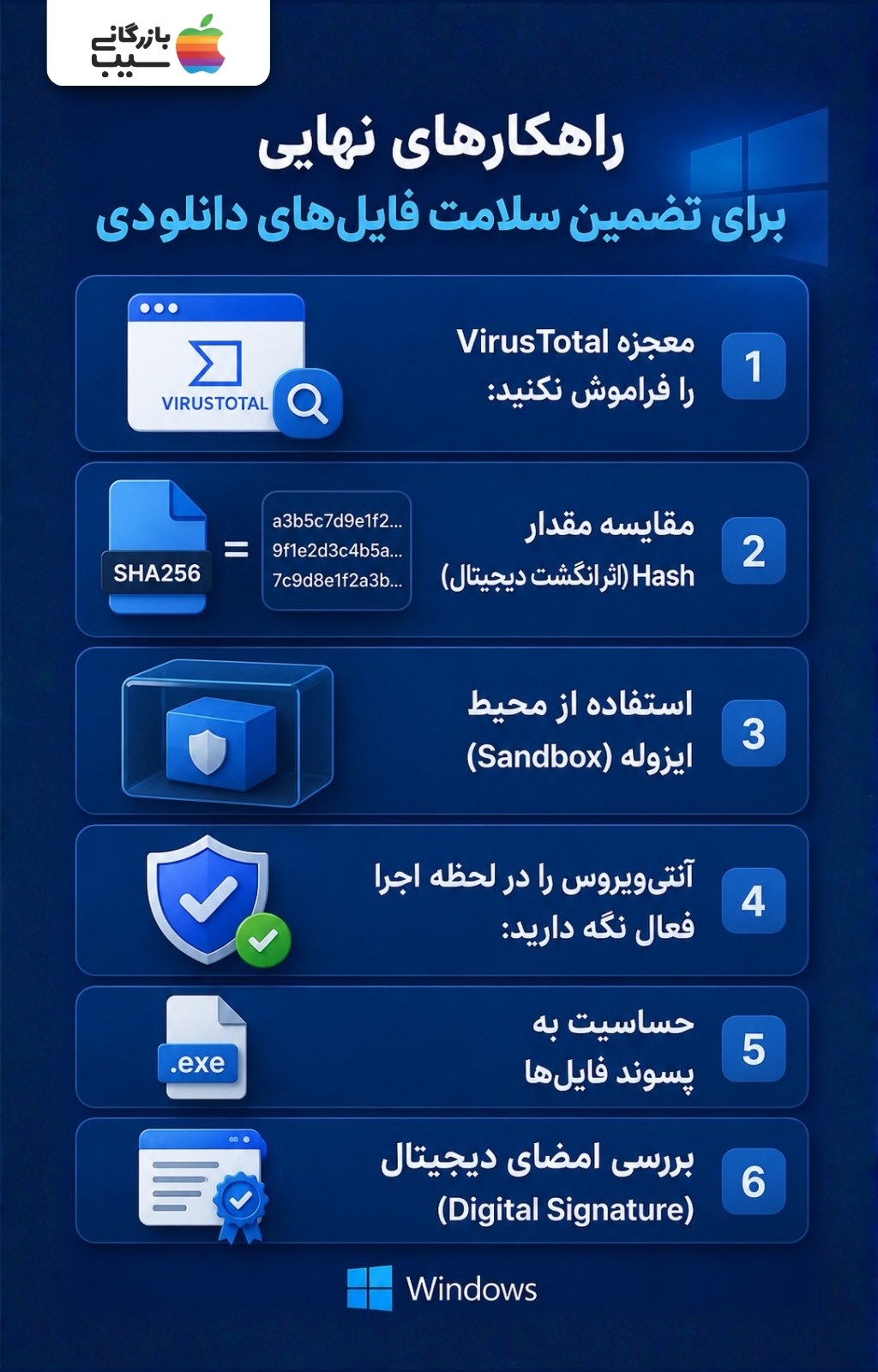 تصویر اینفوگرافیک از راهکارهای نهایی برای تضمین سلامت فایلهای دانلودی