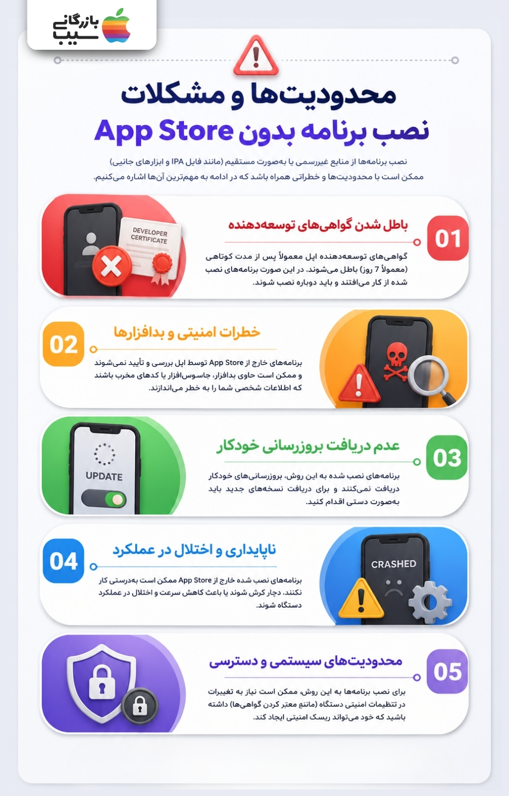 محدودیت‌ها و مشکلات نصب برنامه بدون App Store در آیفون