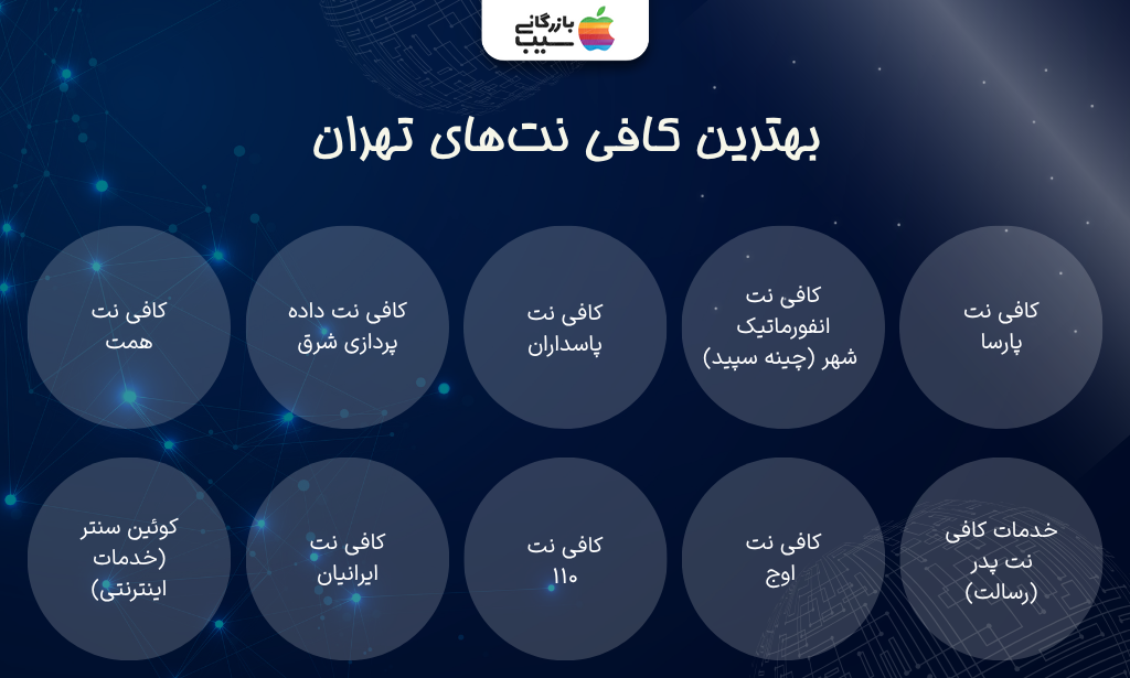 تصویر اینفوگرافیک از بهترین کافی نت‌های تهران
