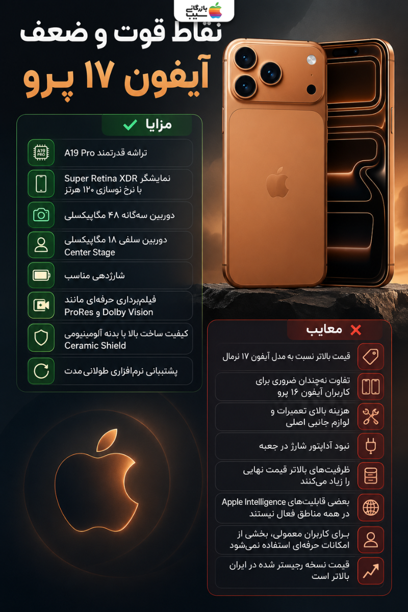 تصویر اینفوگرافی از نقاط قوت و نقاط ضعف آیفون 17 پرو اپل