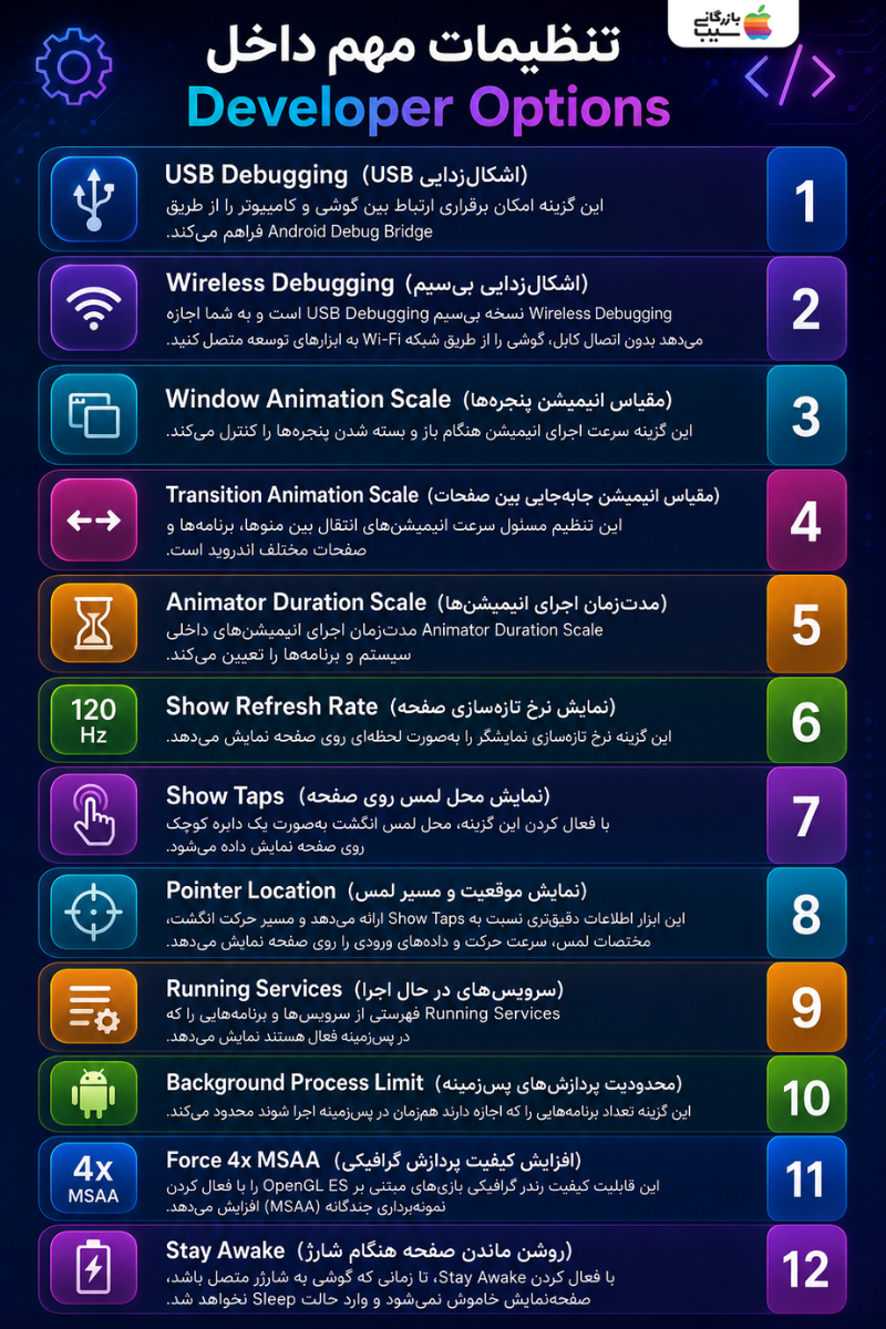 معرفی مهمترین گزینههای Developer Options اندروید مانند USB Debugging و Animation Scale