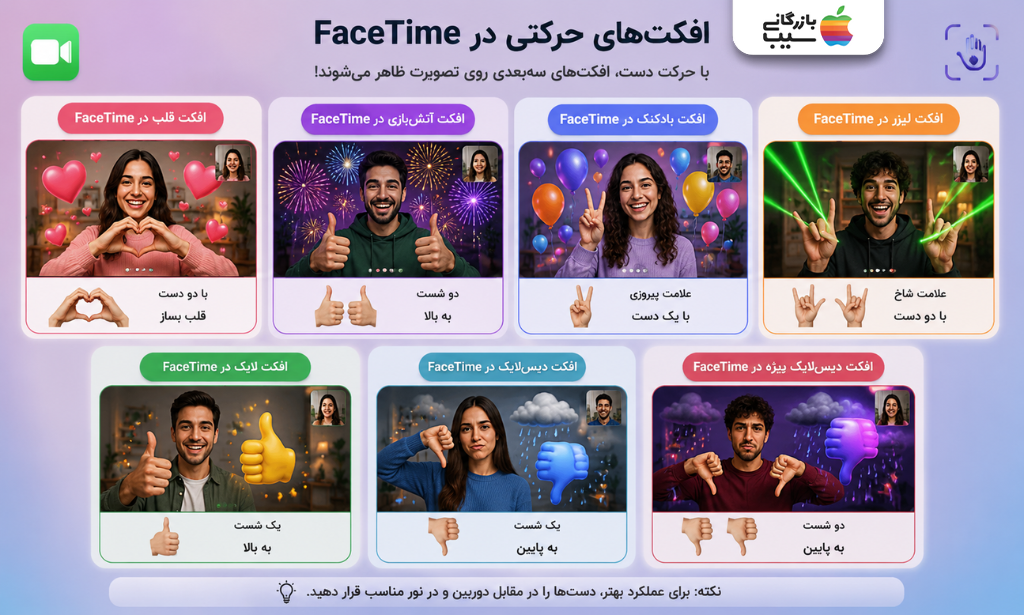 راهنمای جامع ژستهای حرکتی و زبان بدن در فیستایم آیفون برای ایجاد افکتهای سهبعدی در بازرگانی سیب