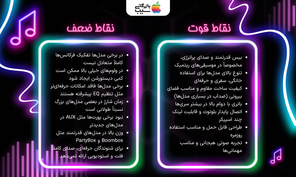 تصویر اینفوگرافیک از نقاط قوت و نقاط ضعف اسپیکر های بلوتوثی JBL