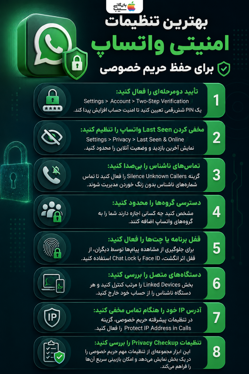 اینفوگرافیک بهترین تنظیمات امنیتی واتساپ برای حفظ حریم خصوصی از جمله قفل چت و تایید دو مرحله‌ای