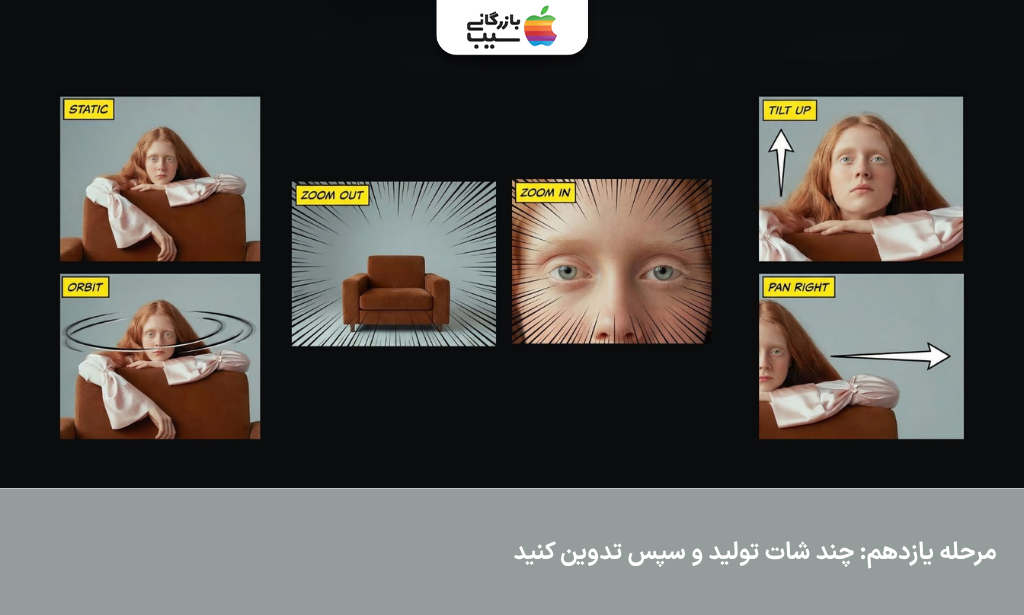 نمونه انواع حرکت و کادربندی دوربین برای تولید چند شات ویدیویی با هوش مصنوعی