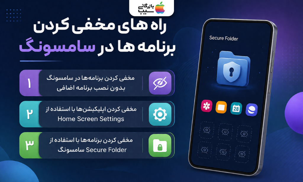 اینفوگرافیک آموزشی روش های مخفی کردن برنامه ها در گوشی سامسونگ شامل تنظیمات صفحه اصلی و پوشه امن