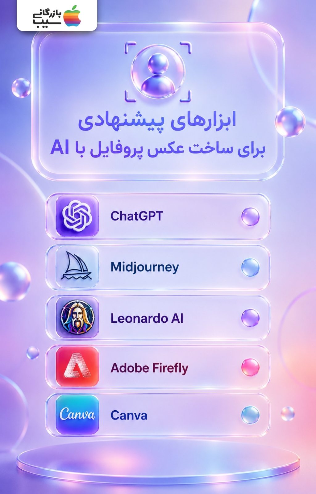 معرفی ابزارهای ساخت عکس پروفایل با هوش مصنوعی شامل ChatGPT، میدجرنی، لئوناردو AI، ادوبی فایرفلای و کانوا