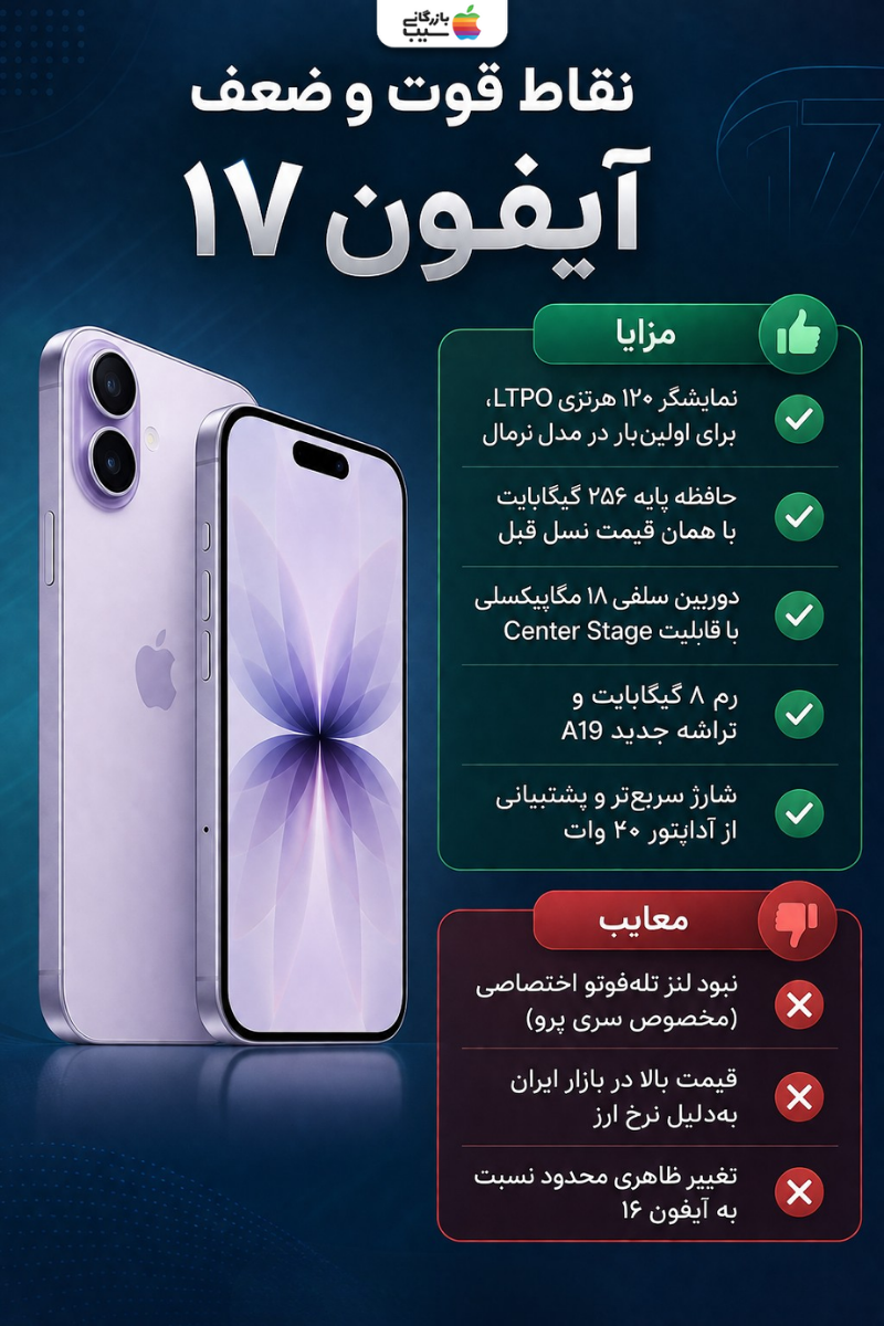 تصویر اینفوگرافی از مزایا و معایب آیفون 17 نرمال اپل
