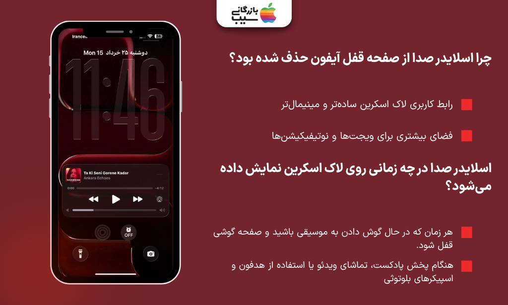 اینفوگرافیک بررسی دلایل حذف اسلایدر صدای آیفون در گذشته و زمانهای نمایش آن روی صفحه قفل هنگام پخش محتوا